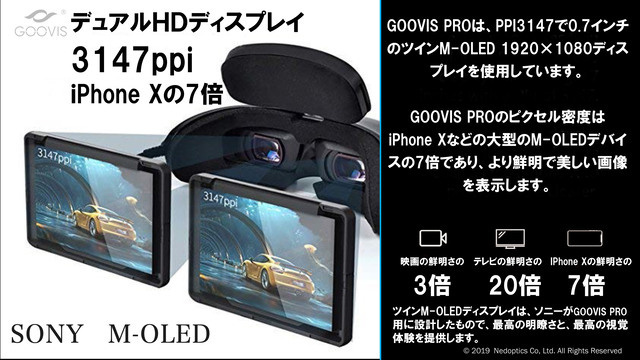 GOOVIS Pro」レビュー｜800インチ仮想画面を楽しめるヘッドマウントディスプレイ【VR＆映画鑑賞に！】 | ぱなだブログ